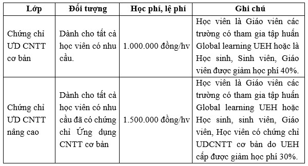 tài xỉu online