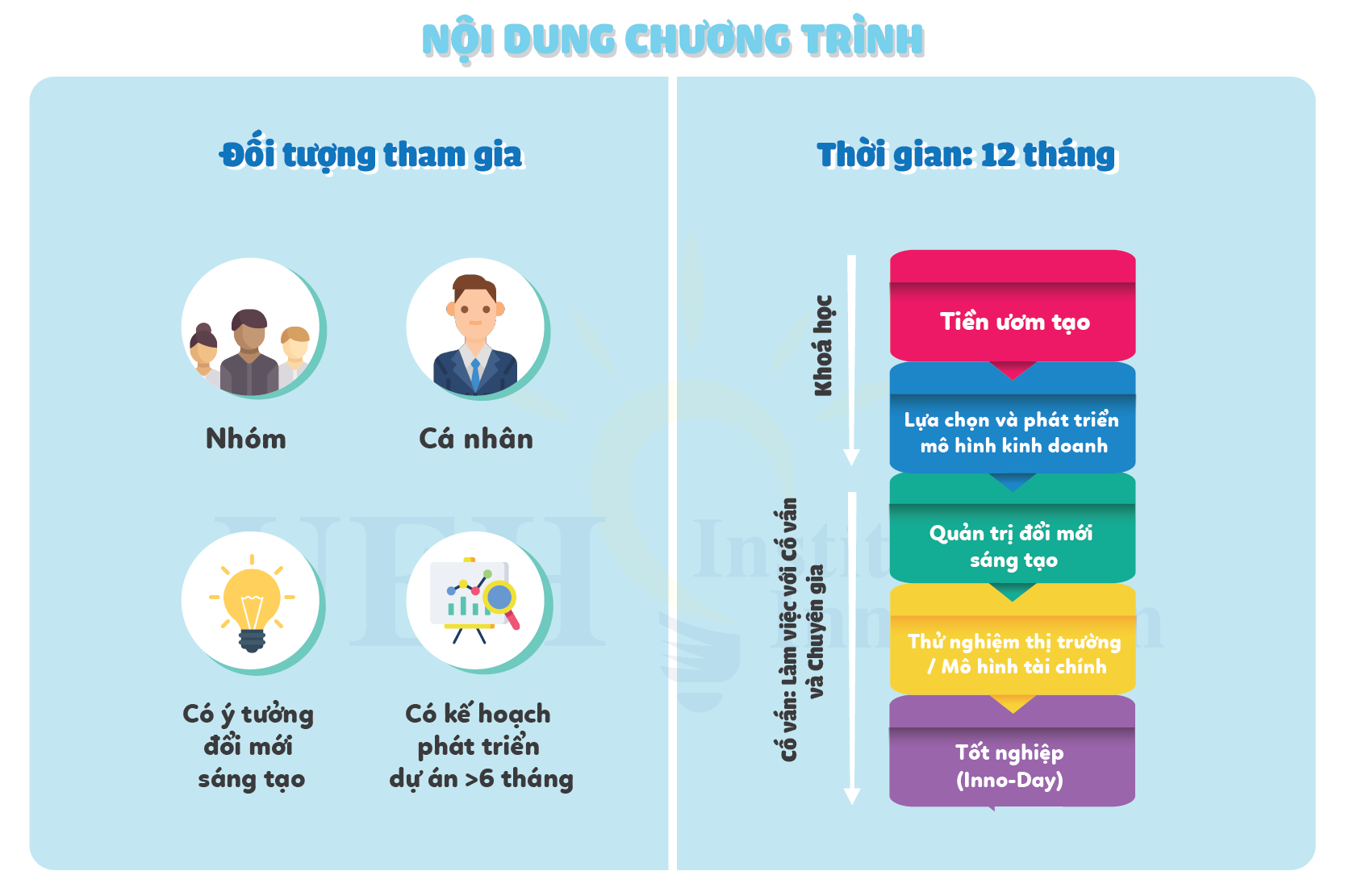 tài xỉu online