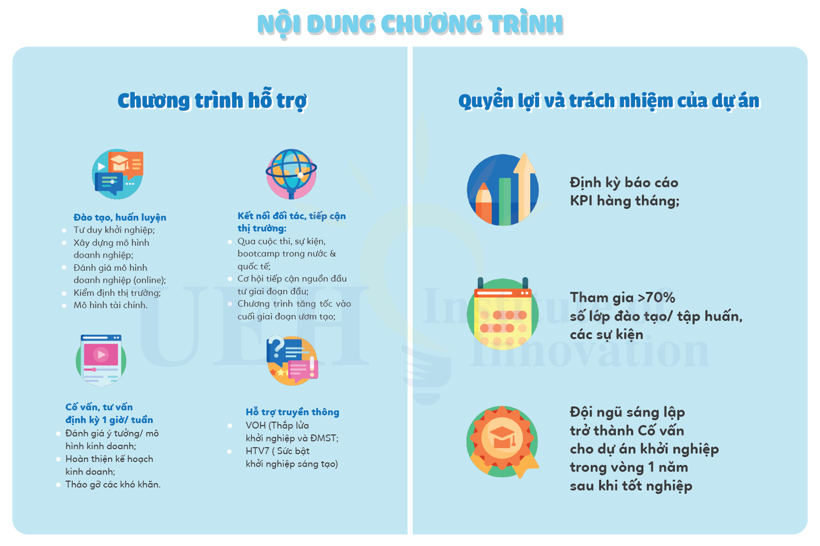 tài xỉu online