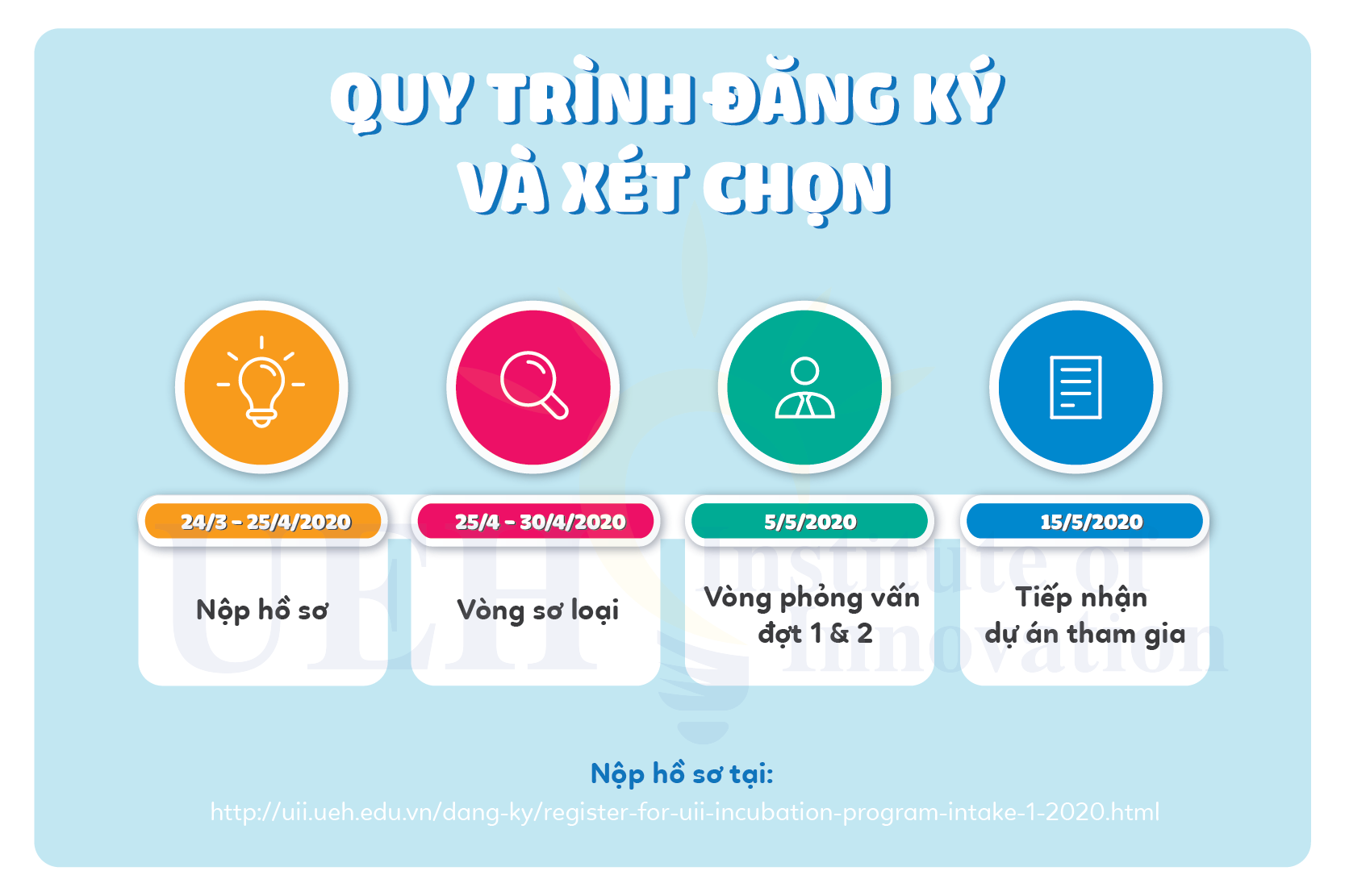 tài xỉu online