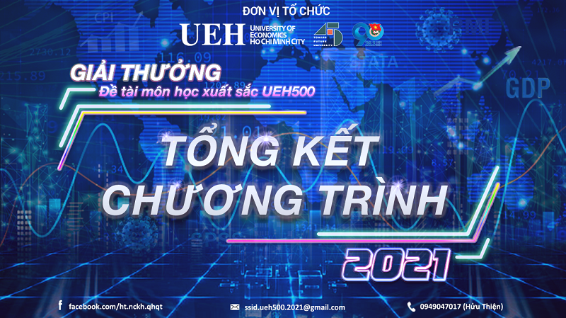 tài xỉu online