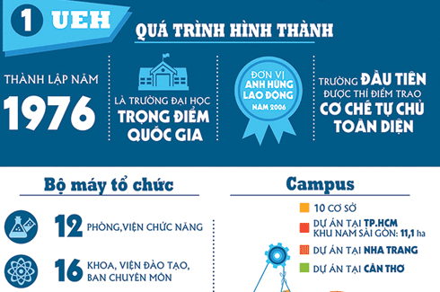 tài xỉu online