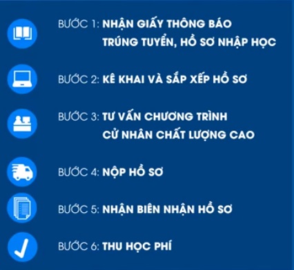 tài xỉu online