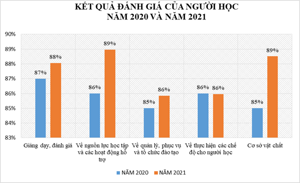 tài xỉu online