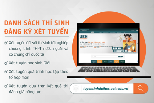 tài xỉu online