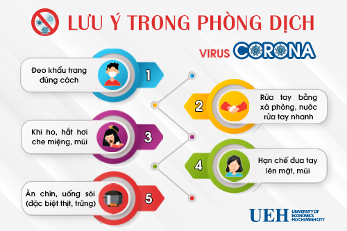 tài xỉu online